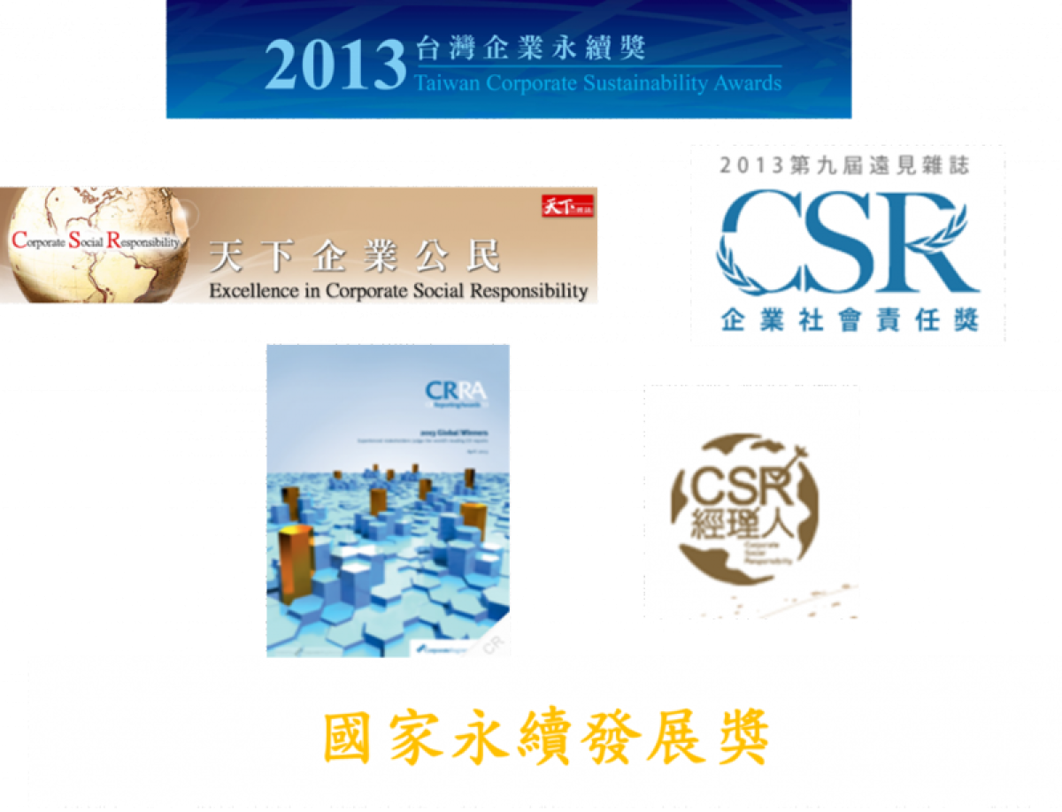 成為CSR獎項常勝軍！先從優秀CSR報告做起