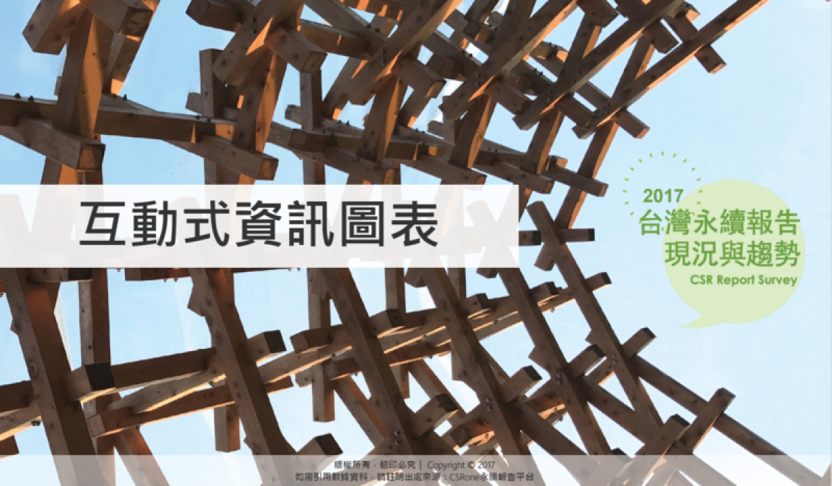 【互動圖表】2017年台灣永續報告現況與趨勢