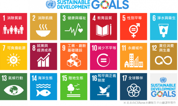 增強品牌的永續溝通力 善用SDGs！