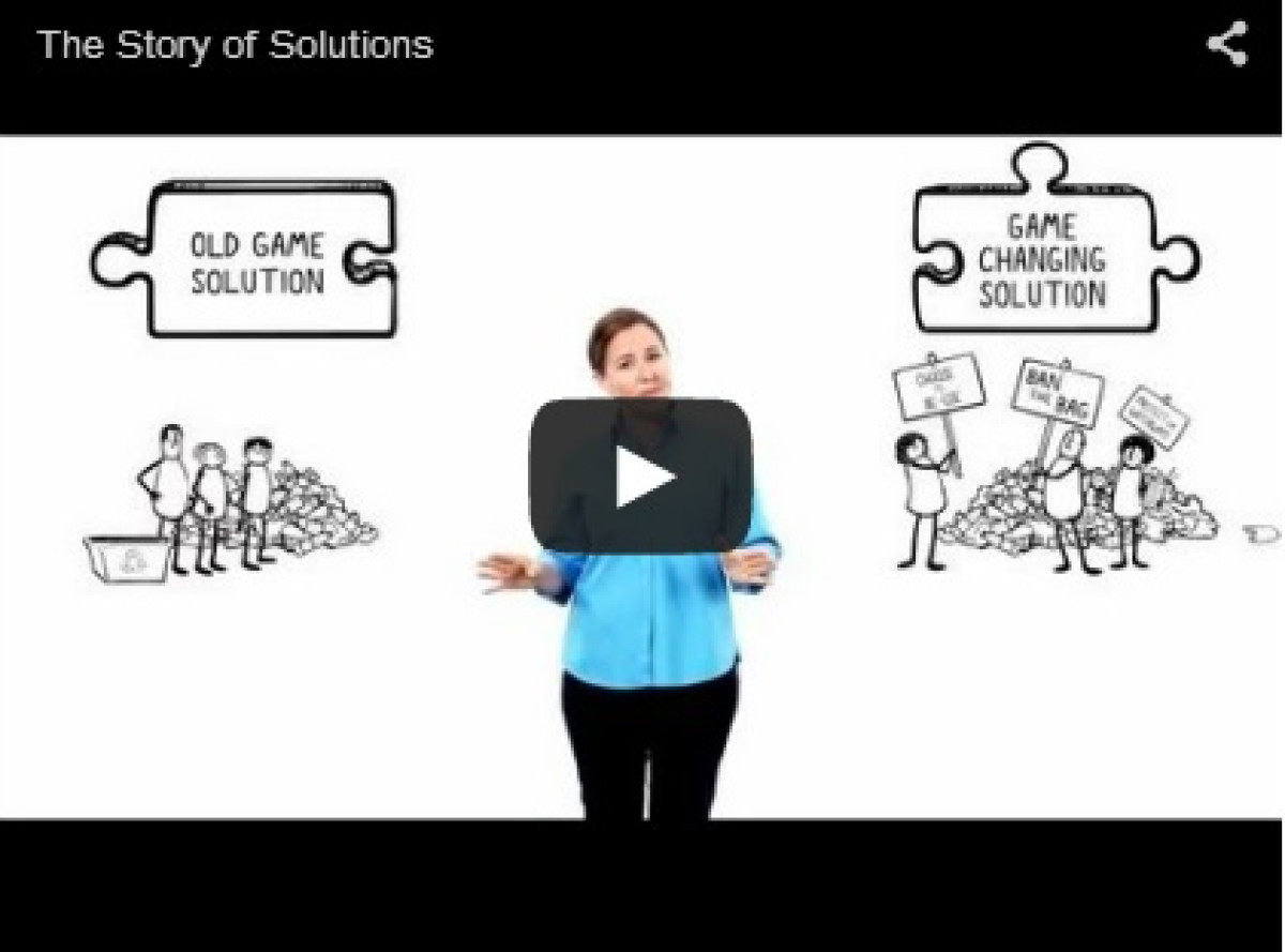 The story of Solutions 解決方案的故事