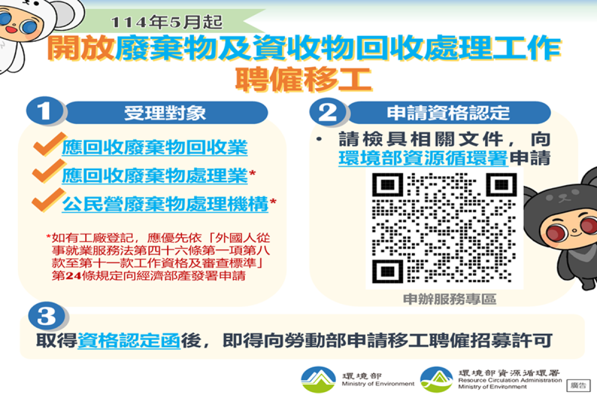 環境部發布「環境部審查廢棄物及資源物回收處理工作申請引進移工之雇主資格認定作業要點」