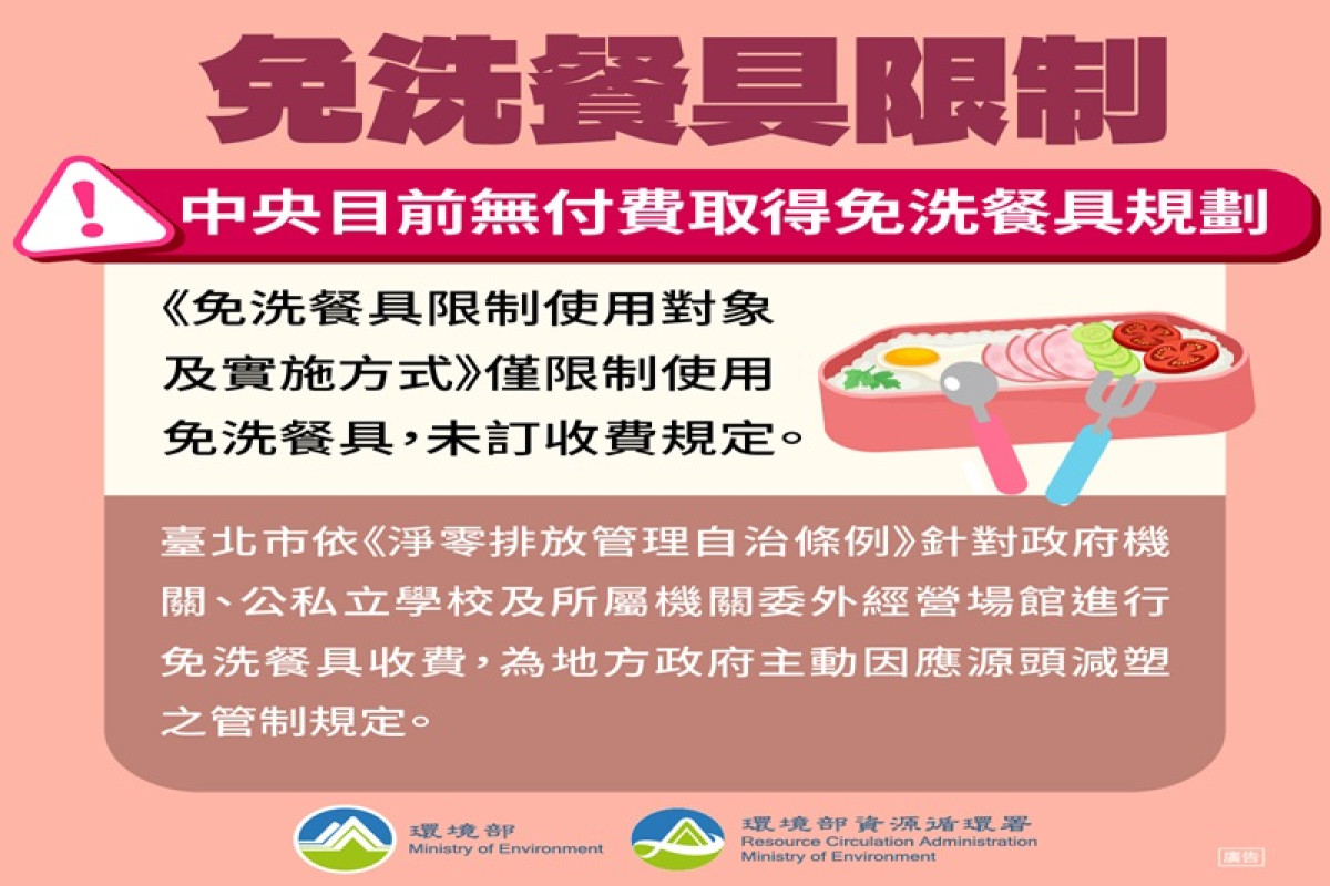 環境部駁斥抖音謠言：中央無免洗餐具收費規劃，機車定檢E化罰款說法錯誤！