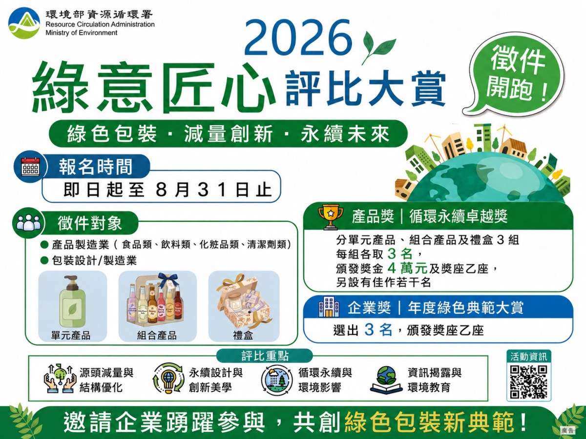 循環署辦理「2026綠意匠心評比大賞」，鼓勵業者打造零售商品綠色包裝新典範