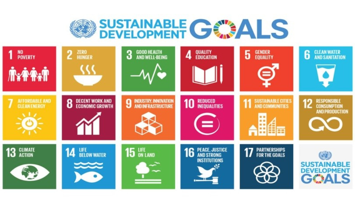 大中華區之UN SDGs相關資訊揭露
