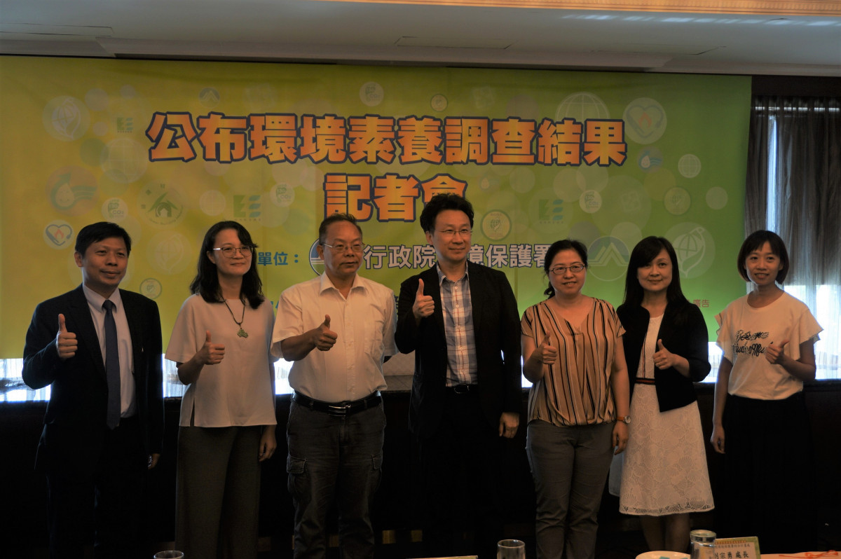 最新調查：台灣民眾減塑共識高