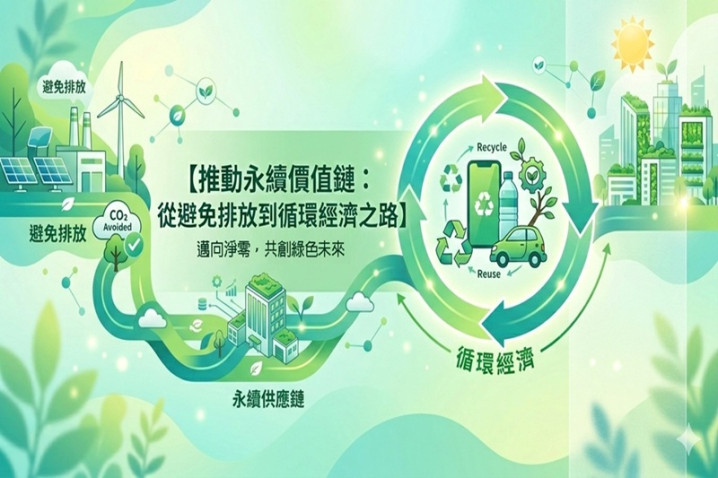 推動永續價值鏈：從避免排放到循環經濟之路