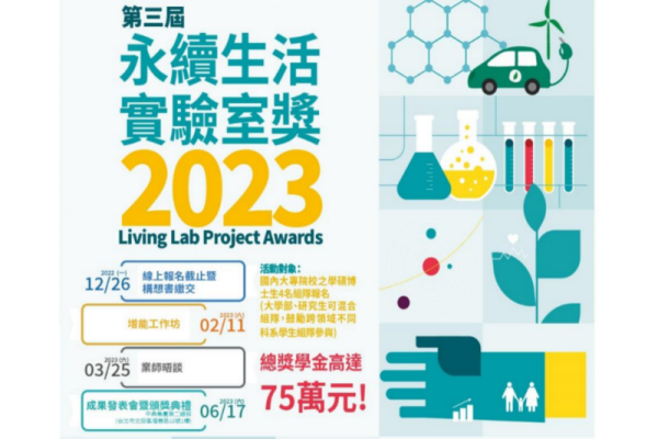 2023第三屆永續生活實驗室獎 Living Lab Project Awards
