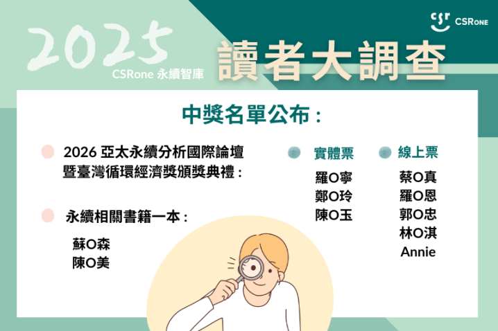 【CSRone永續智庫】2025 年讀者大調查 中獎名單公布