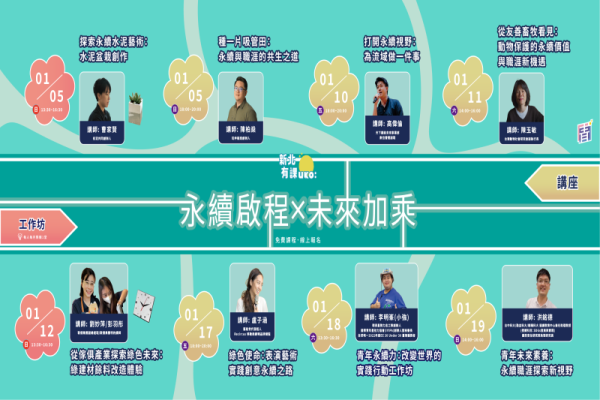 永續啟程．未來加乘