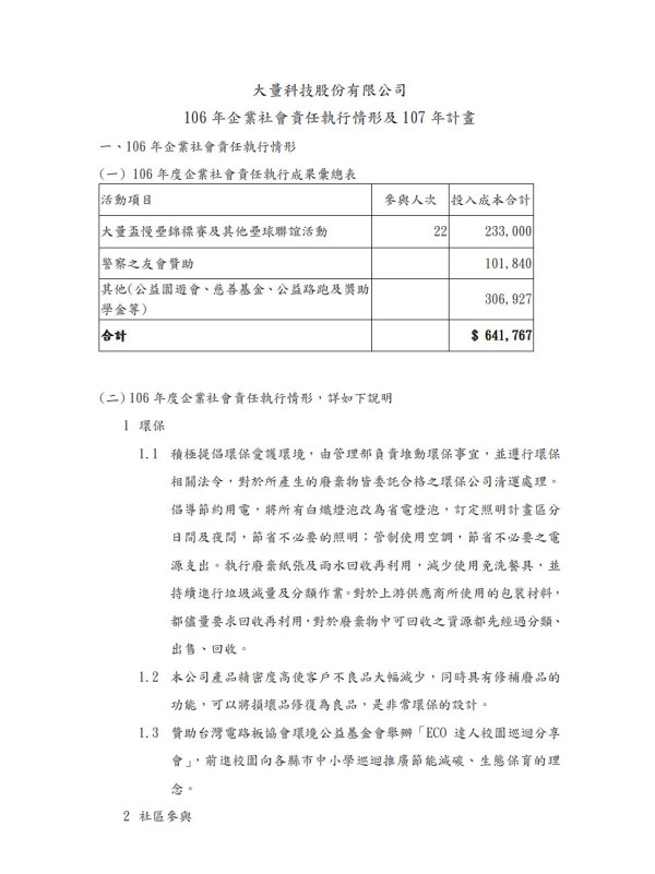 大量科技2017企業社會責任報告書