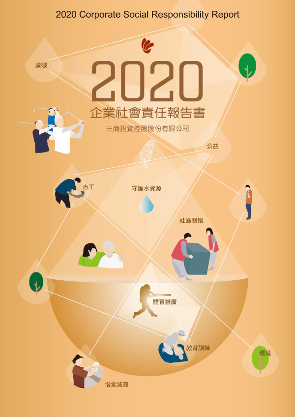 2020三商投資控股企業社會責任報告書