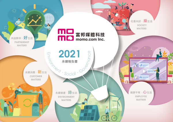 富邦媒體科技2021永續報告書