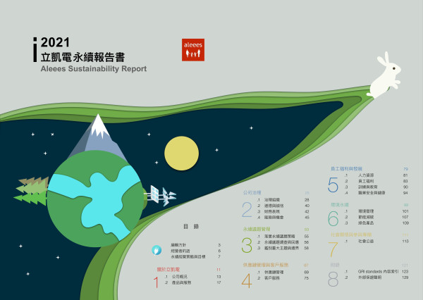 蓋曼立凱電能科技2021永續報告書