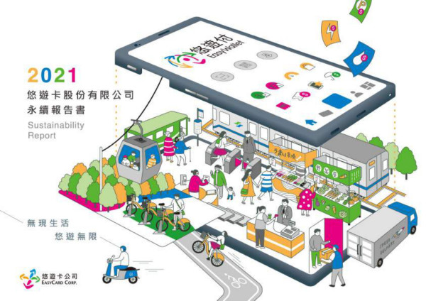 悠遊卡2021永續報告書