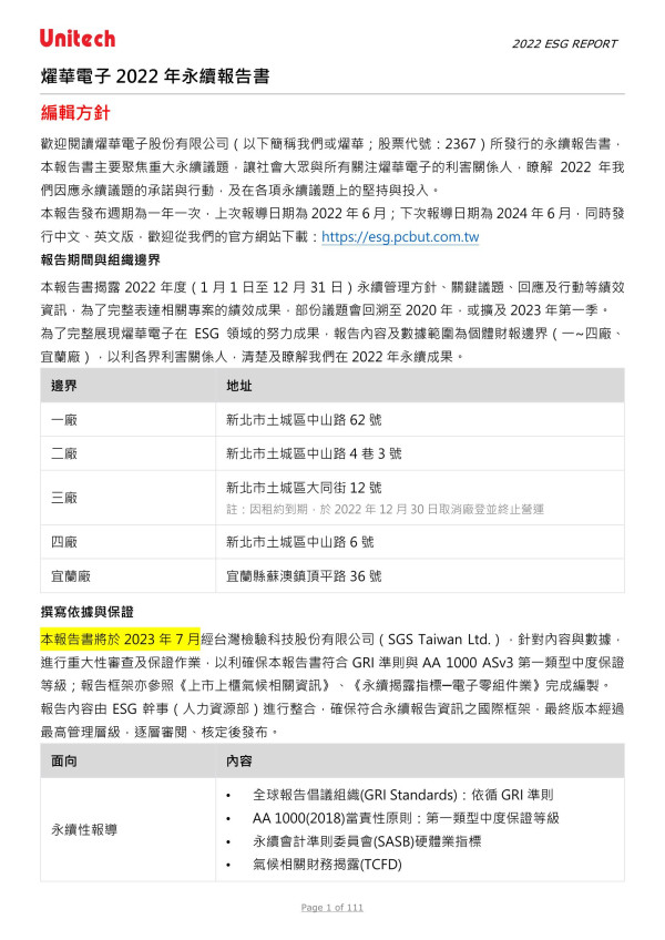 燿華電子2022永續報告書