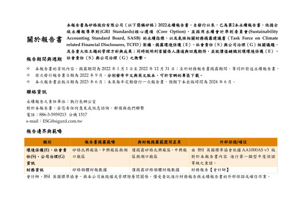 矽格2022永續報告書
