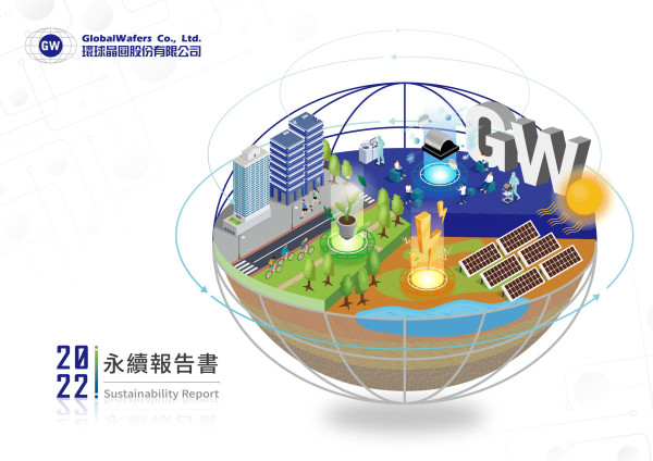 環球晶圓2022永續報告書