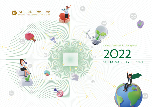 合作金庫金融控股2022永續報告書