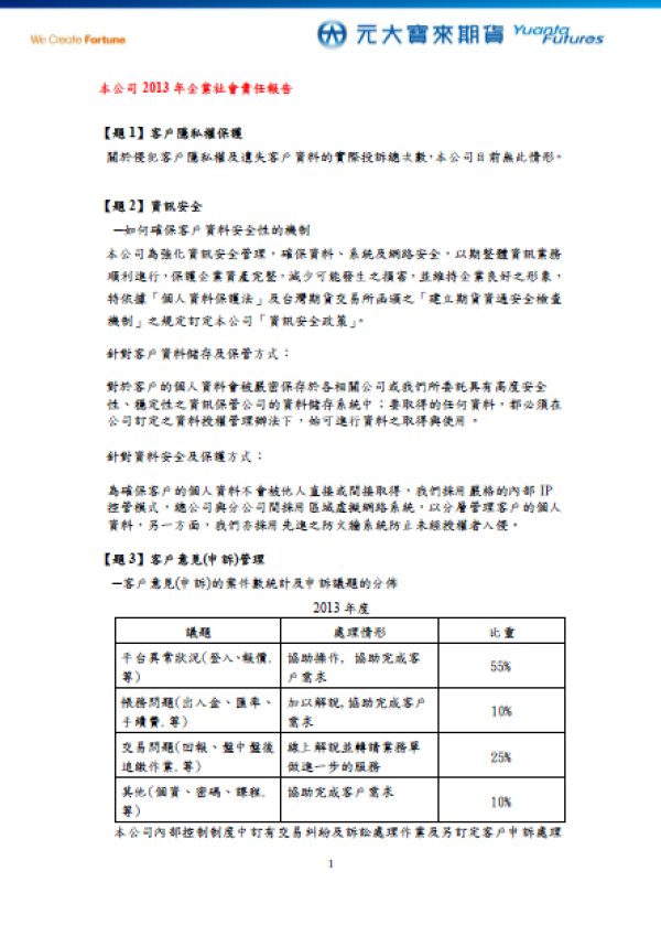 元大期貨2013年企業社會責任報告