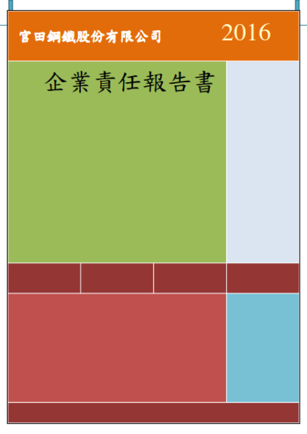 2015官田鋼鐵社會責任報告書